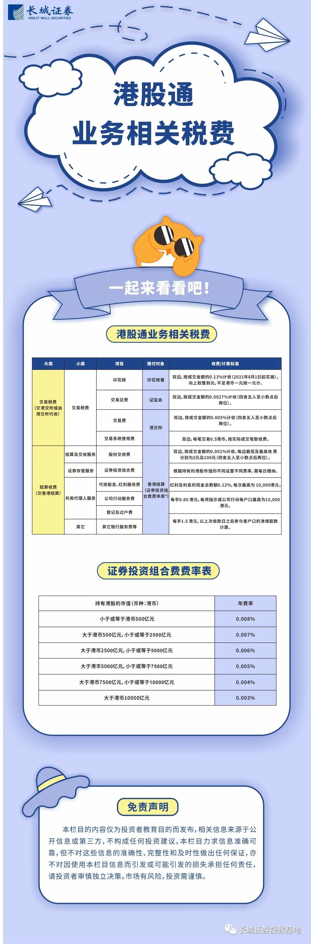 港股通购买港股需要交税吗